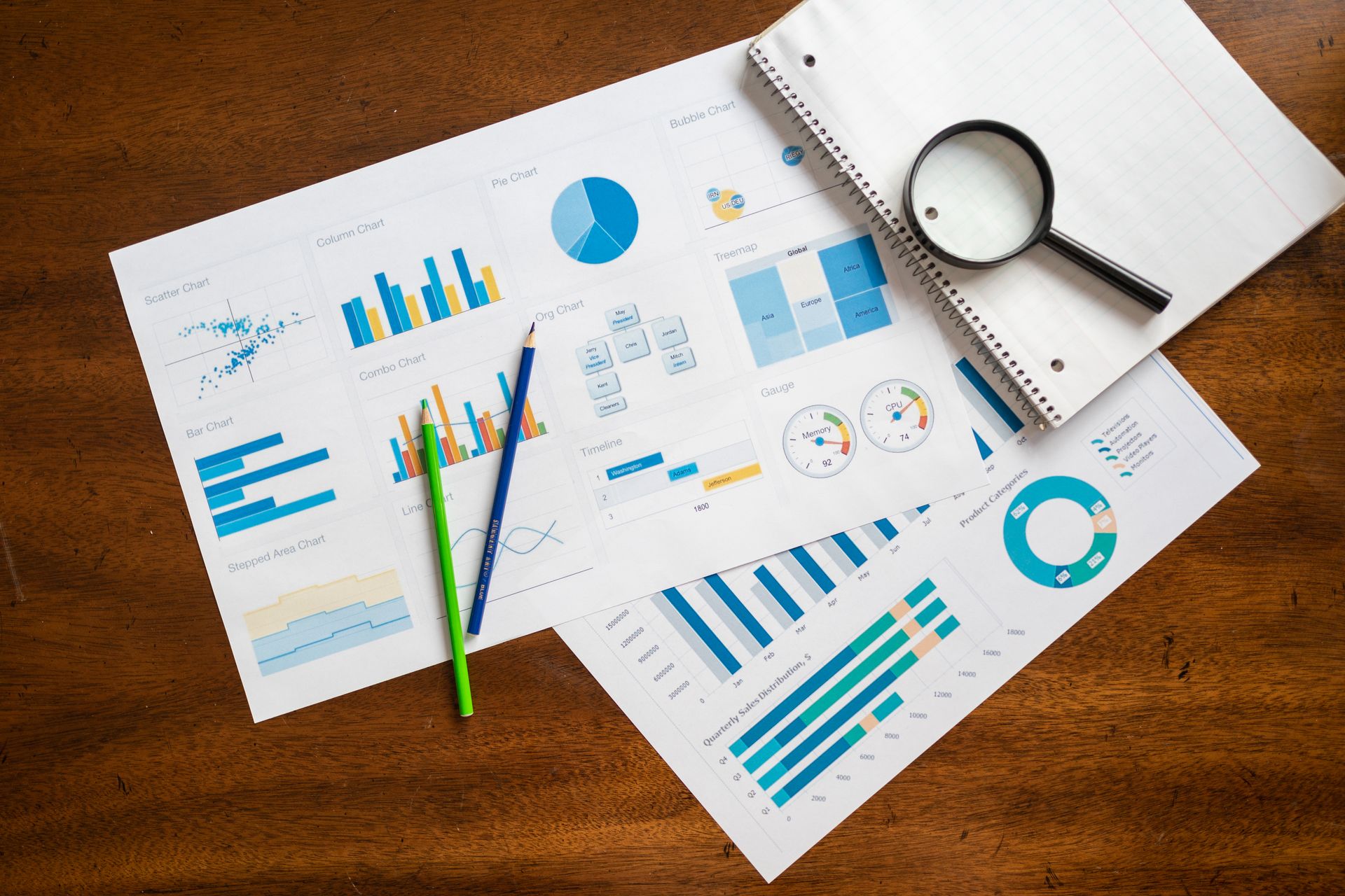 Laporan Keuangan dan Grafik Analisis Penjualan Bisnis POS Lembar cetak laporan bisnis berisi berbagai diagram grafik penjualan, kaca pembesar, buku catatan, dan pensil di atas meja kayu